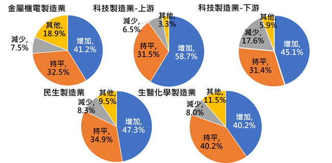 材料費才 4 美元，住宅可用太陽能海水淡化登場