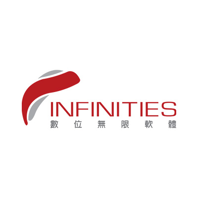 Infinities